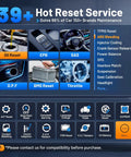 Image showing features of the Do It All D7S OBD2 Scanner With Bidirectional Diagnostics And AI Assist, ECU Coding, 39 Plus System Resets.