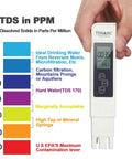 Hand holding 4 In 1 PH Meter TDS EC Temperature Tester for Drinking Water, Pools, Aquariums, Hydroponics, and RO Systems
