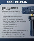 Instruction guide for OBDII relearn process for TPMS sensors with step-by-step actions and visuals.