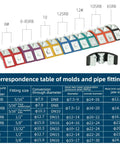 8 Ton Hydraulic Hose Crimping Kit With Quick Lock Dies displayed with a correspondence table for pipe fittings and colored dies