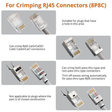 Heavy Duty Pass Thru RJ45 Crimp Tool With Ultra Rock Solid Build Delivers Buttery Smooth Motion For No Sweat Cat5 Cat6 And Cat7 Ethernet Cable Setup