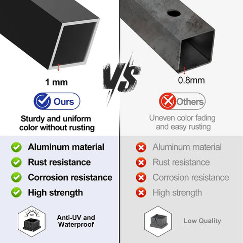 Comparison of 1mm aluminum square baluster vs 0.8mm competitor, showcasing strength and rust resistance features.