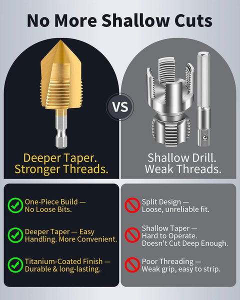 Comparison of dual-function PVC pipe threading tool with deeper taper vs shallow drill, emphasizing durability and precision.