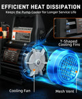 Heavy Duty Workhorse Hvac Vacuum Pump Pushing 3.5 Cfm Single Stage Torque showing cooling fan and mesh vent for efficient heat dissipation.