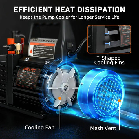 Heavy Duty Workhorse Hvac Vacuum Pump Pushing 3.5 Cfm Single Stage Torque showing cooling fan and mesh vent for efficient heat dissipation.