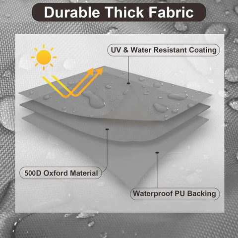 Diagram showing UV and water resistant layers of the Outdoor Couch Cover for 3-Seater Sofa, material details included.