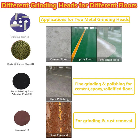 Different grinding heads for Beefy 12 Head Concrete Floor Grinder With Planetary System 220V 3PH 18.5KW Industrial Floor Grinding Machine