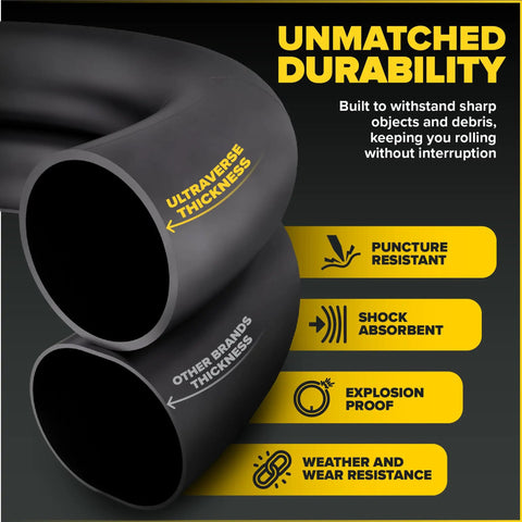 27.5 Inch Bike Inner Tubes Set Of 2, Butyl Rubber With 32mm Schrader Valve durability features illustration