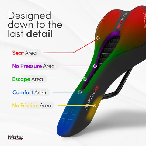 Memory Foam Mountain Bike Seat With Ergonomic Five Zone Concept for all-day comfort, labeled diagram showing seat areas.