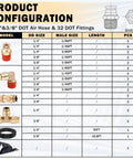 Product configuration chart for Brass DOT Air Line Fittings Kit With Fifty Feet Of One Quarter Inch And Thirty Two Point Eight Feet Of Three Eighth Inch Air Lines For Semi Trucks And Industrial Air Systems Pro Grade NPT Threads Quick Connect Fittings Tee Elbows Push And Union