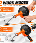 Wipe Blockages Off The Map With This Badass 33 Foot Heavy Duty Drain Snake Auger in use for manual and drill modes.
