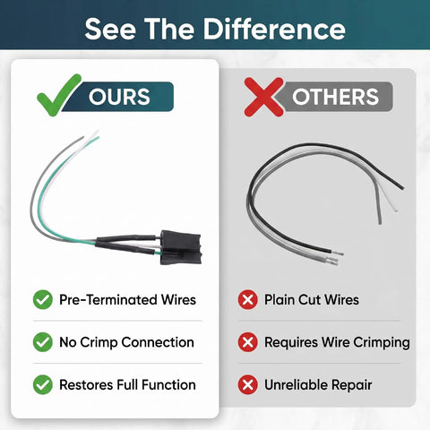 Comparison of premium washer lid switch connector wire harness versus standard wires, highlighting features for durable repair.