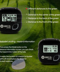 Voice 2S Plus Talking Golf GPS Rangefinder displays front, center, back distances, hazard location info on green background.