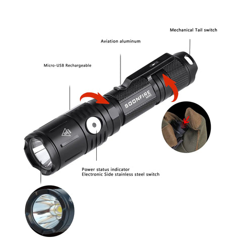 High Powered Tactical Flashlight Kicking Out 1060 Lumens With Built In Fast Charging For This Rechargeable Led Handheld Light Featuring Five Brightness Settings And Full Waterproofing For Any Outdoor Adventure