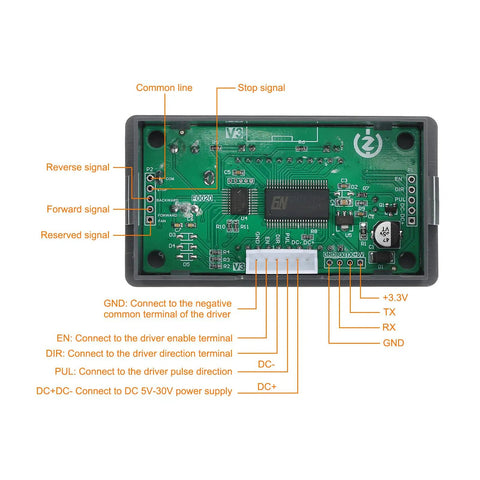 Gray DC Motor Speed Controller 5-30V With Forward Reverse Function circuit board with labeled connections and components
