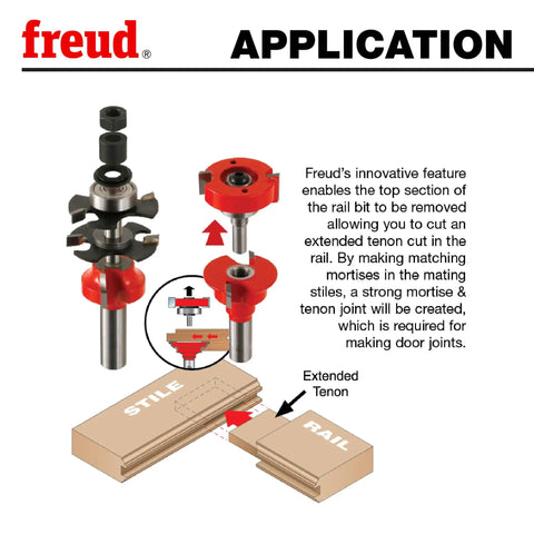 Illustration of application for Beefy Adjustable Rail And Stile Router Bit With Round Over For Cabinet Doors showing tenon feature.