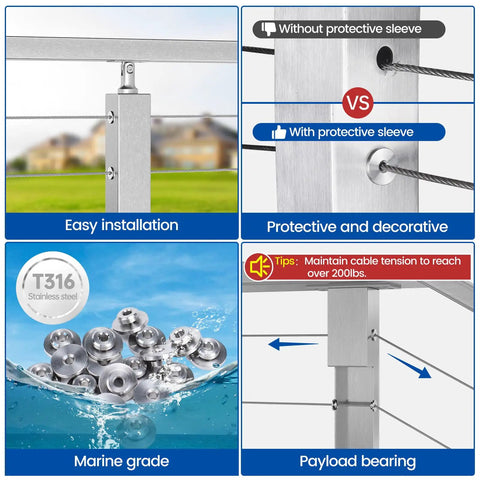 Infographic showing features of 20 Pack Level Wheel Cable Railing Grommets For One Eighth Inch OD Wire Rope On Level Metal Posts CR72