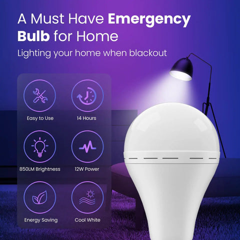 Emergency Rechargeable LED Light Bulb With Hook That Stays Lit When The Power Goes Out, product details overlay