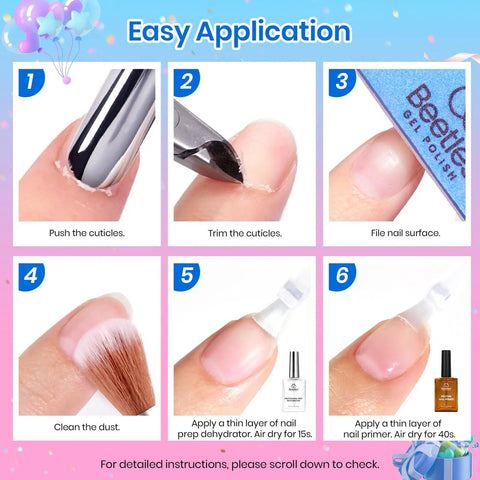 Steps for applying Protein Nail Prep Dehydrator And Primer Set Pro Grade 15ml, showing cuticle care and product application.