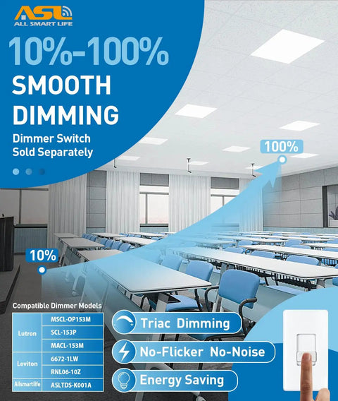 Heavy Duty 2X2 LED Ceiling Panel 8 Pack Drop Grid Ready Troffer Light Featuring Smooth Triac Dimming 40 Watt Output With Adjustable Color Temperature Switches For Fast Room Refreshes Safe ETL Certified
