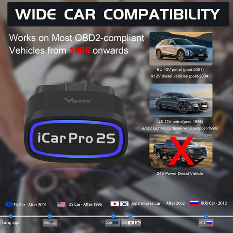 Bluetooth OBD2 Diagnostic Adapter For iOS Android And Windows Read And Clear Check Engine Codes Real Time Performance Data And Logger displayed with car compatibility chart.