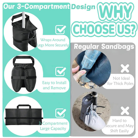 Comparison image of Set of Four Canopy Weights Sand Bags highlighting 3-compartment design vs regular sandbags.