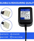 12V AC Power Adapter Replacement Transformer For Clack Water Softener Systems V3108 And V3186, plug and play ready, front view
