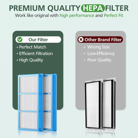 Comparison of Must Have True HEPA Filter Kit With Carbon Boosters For Aer1 Total Air Purifiers and other brand filter