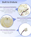 Samsung Refrigerator Evaporator Fan Motor DA31-00342A Direct Replacement benefits and features shown visually.