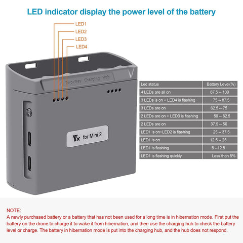 Two Way Battery Charging Hub For DJI Mini 4K, Mini 2 And Mini SE Drones With LED Battery Level Indicator and USB Output
