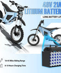Kick Up Serious Dust With This Sick Dual Electric Dirt Bike Set Packing 48V 21Ah Battery And A Mean 3000W Peak Motor Built For Crushing Gravel Trails Every Single Weekend showing two bikes and a lithium battery.