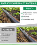 Heavy Duty 12 Inch 8 Gauge Galvanized Landscape Staples holding irrigation tubing in soil, U Shaped ground cover stakes focus