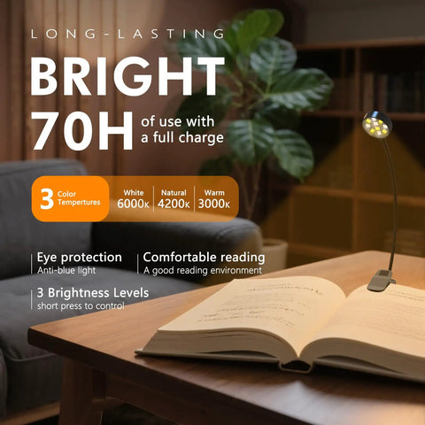 2 Pack Rechargeable Clip On Book Light With 10 LEDs illuminating open book, highlighting 3 color temperatures and brightness levels.
