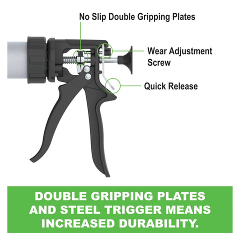 Heavy Duty 20 Oz Sausage Caulking Gun With 18 To 1 Drive Pro Grade Aluminum Barrel showing no slip double gripping plates.