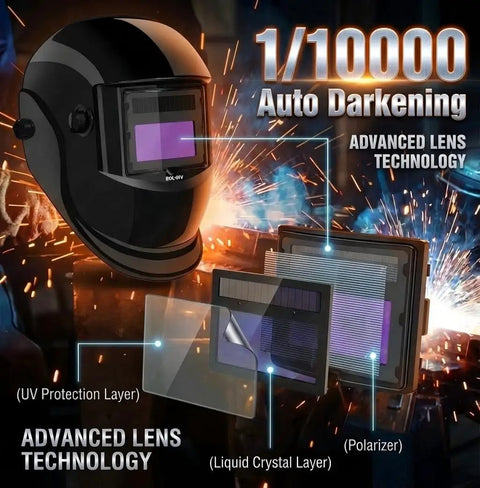 Auto Darkening Welding Helmet With True Color Wide View Screen Solar Battery Powered Two Arc Sensors Zero Point One Millisecond Response Time Shade Nine To Thirteen For SMAW MIG TIG And Grinding Workhorse Pro Gear illustrating lens technology.