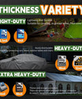 Thickness variety chart showing heavy duty waterproof tarp 10 mil option among others for various outdoor uses.