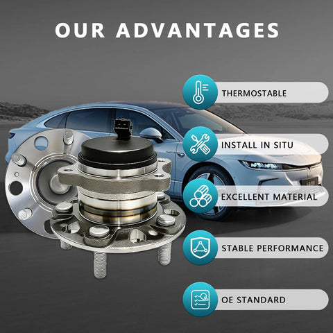 Rear Wheel Bearing Hub Assembly Kit OEM Grade for Hyundai Sonata 2015 to 2019, close-up view with car in the background