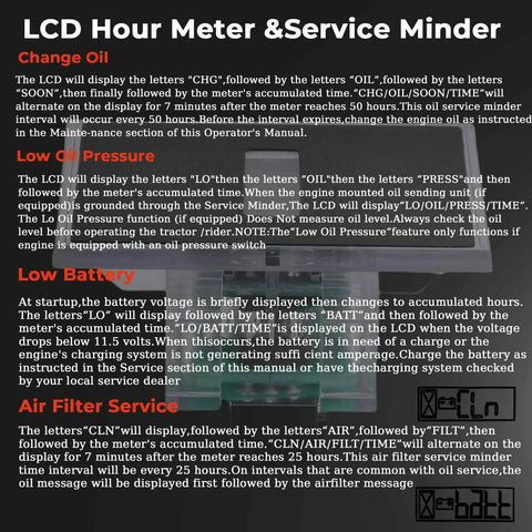 Beefed Up Hour Meter Replacement That Fits A Wide Range Of Lawn Tractors And Mowers, Replaces OEM 925-06170A/B/C 725-06170A/B/C 725-04036 Series, Easy Install, Durable Timekeeping For Your Ride. LCD hour meter service reminder