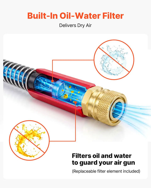 Built-in oil-water filter feature of 4-Stage High-Pressure PCP Hand Pump For Air Rifles, Paintball, And Tires, 5800 PSI, 40 MPa