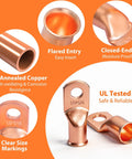 Beefy Battery Cable Ends Kit With 220 Pcs Copper Wire Lugs featuring flared entry, closed-end, and clear size markings, UL tested.