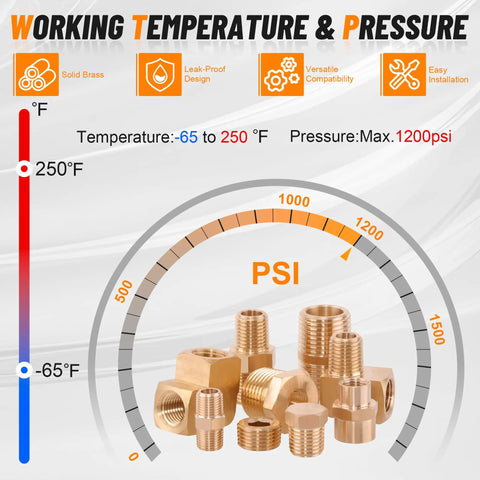 Dazakoot 111Pcs Hose Pipe Fitting Assortment Kit showing working temperature range of -65 to 250°F and max pressure of 1200 psi