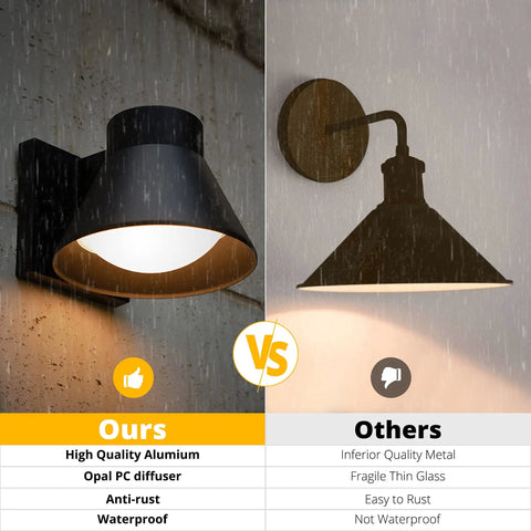 Two Pack Black LED Outdoor Wall Lights for Porch and Patio, Weatherproof Exterior Sconces with Rust Resistant Aluminum comparison