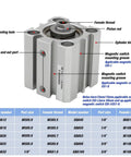 SDA50 Air Pneumatic Cylinder Double Acting Compact Linear Actuator With 5 To 100 mm Stroke diagram showing parts and dimensions