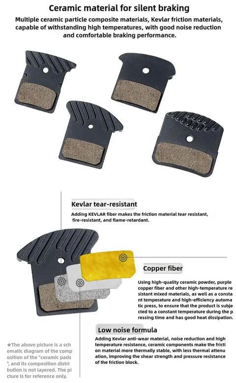 TL03S Disc Brake Ceramic Pads for bikes and scooters, showing Kevlar copper fiber composite, spring, bolt, 2 pistons.
