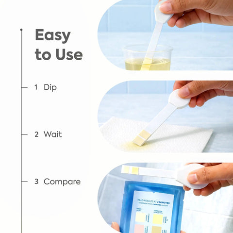 At-Home UTI Test Strips For Quick, Everyday Checks Of Urinary Health, 6 Count, Easy Dip Test Kit For Early Detection And Ongoing Monitoring And Real-Time Feedback, step-by-step use