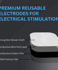 Universal Compatibility TENS Unit Replacement Pads 2x2 40 Pack Premium Reusable Electrodes Self Adhesive Non Irritating Stim Pads