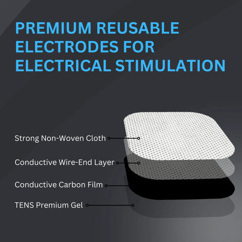 Universal Compatibility TENS Unit Replacement Pads 2x2 40 Pack Premium Reusable Electrodes Self Adhesive Non Irritating Stim Pads