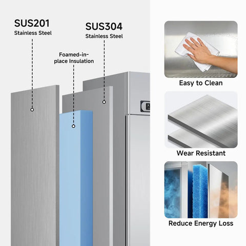 Top Shelf Commercial Fridge And Freezer Combo With Wifi Smart Control Dual Zone 36 Cu Ft Upright Stainless Steel Cooler showing insulation and steel layers.
