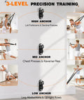 Heavy Duty Stackable Resistance Bands With Wall Anchor And Door Mount For Home Gym Upgrade demonstration of 3-level anchor training exercises.