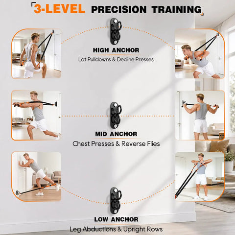 Heavy Duty Stackable Resistance Bands With Wall Anchor And Door Mount For Home Gym Upgrade demonstration of 3-level anchor training exercises.
